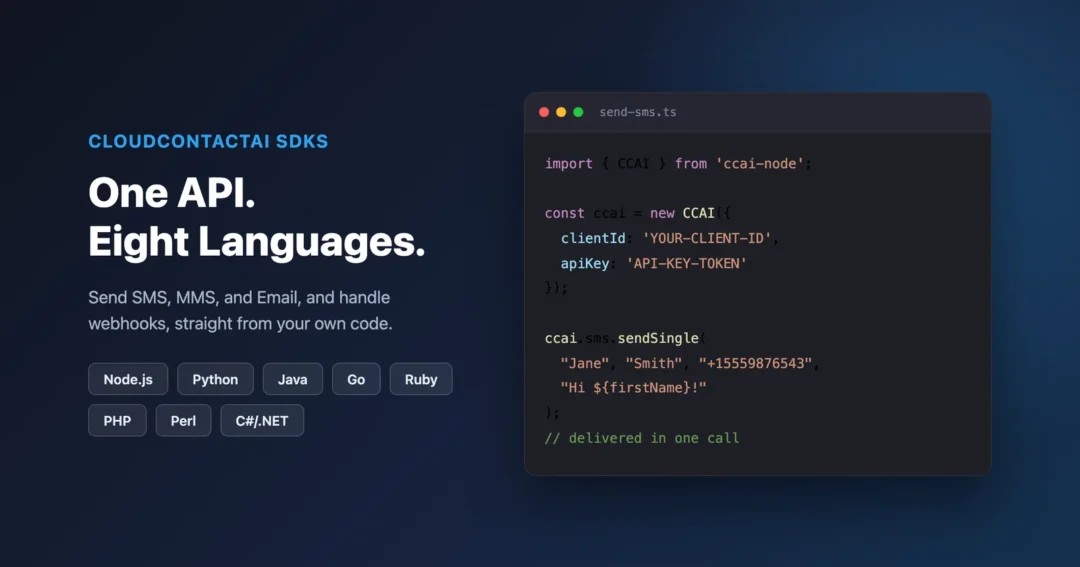 CloudContactAI SDKs: one API, eight languages, Node.js, Python, Java, Go, Ruby, PHP, Perl, and C#/.NET, shown with a sample send-sms.ts code snippet