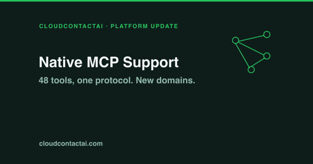 CloudContactAI ships native MCP support and managed email domains